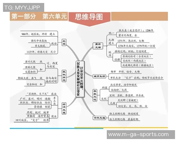 欧洲足球俱乐部冠军的历史演变与未来展望分析